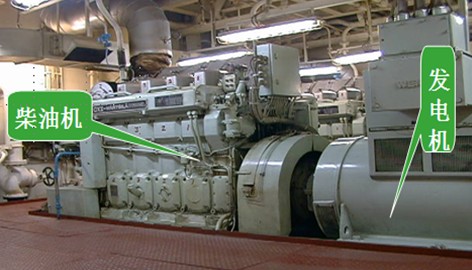 船舶柴油发电机组维修